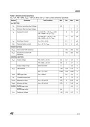 L6920DTR datasheet.datasheet_page 3