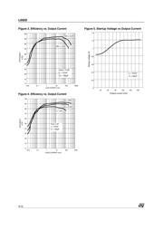 L6920DTR datasheet.datasheet_page 4