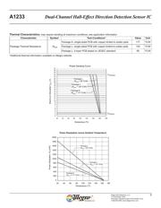 A1233LLTR-T datasheet.datasheet_page 5