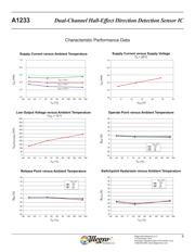 A1233LLTR-T datasheet.datasheet_page 6