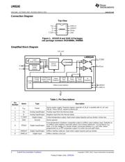 LM95245CIMM datasheet.datasheet_page 2