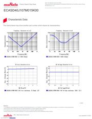 ECASD40J107M015K00 datasheet.datasheet_page 3