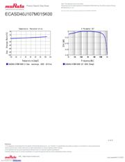 ECASD40J107M015K00 datasheet.datasheet_page 4