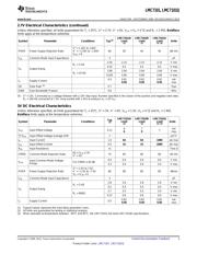 LMC7101AIM5X/NOPB datasheet.datasheet_page 3