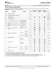 LMC7101AIM5/NOPB datasheet.datasheet_page 5