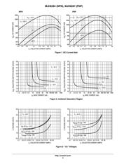 MJH11017 datasheet.datasheet_page 5