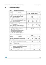 STP20NM60FD datasheet.datasheet_page 3