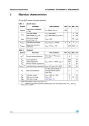 STF20NM60D datasheet.datasheet_page 4