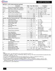 AUIRF1010EZS datasheet.datasheet_page 2