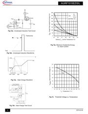 AUIRF1010EZS datasheet.datasheet_page 6