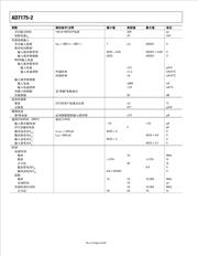 AD7175-2BRUZ 数据规格书 5