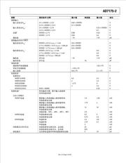 AD7175-2BRUZ 数据规格书 6