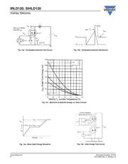 IRLD120 datasheet.datasheet_page 6