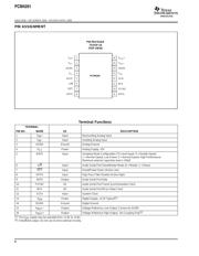 PCM4201PWRG4 datasheet.datasheet_page 6