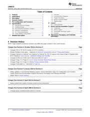 LM98725CCMTX/NOPB datasheet.datasheet_page 2