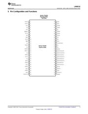 LM98725CCMTX/NOPB datasheet.datasheet_page 3