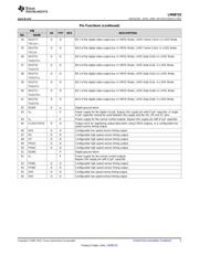 LM98725CCMTX/NOPB datasheet.datasheet_page 5