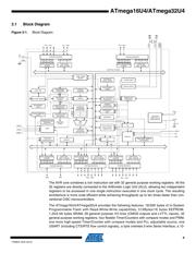 ATMEGA32U4-AU datasheet.datasheet_page 4
