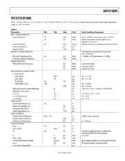 ADF4150HVBCPZ 数据规格书 4