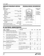 LTC1387ISW#TRPBF datasheet.datasheet_page 2