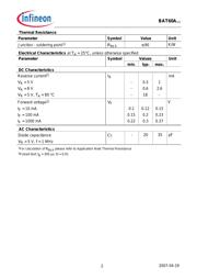 BAT 60A datasheet.datasheet_page 2