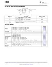 TLV62566DBVR datasheet.datasheet_page 6