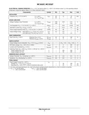 MC33167THG datasheet.datasheet_page 3