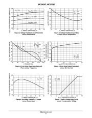 MC33167D2TR4G datasheet.datasheet_page 4