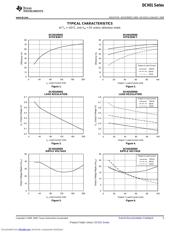 DCH010512SN7 datasheet.datasheet_page 5