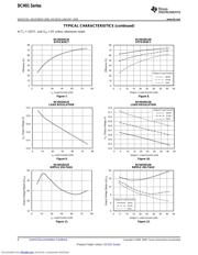 DCH010512SN7 datasheet.datasheet_page 6