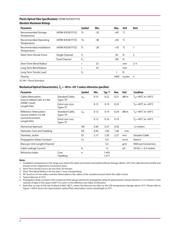 HFBR-4503Z datasheet.datasheet_page 2