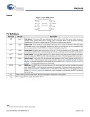 FM25V10-G datasheet.datasheet_page 3