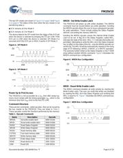 FM25VN10-GTR datasheet.datasheet_page 6