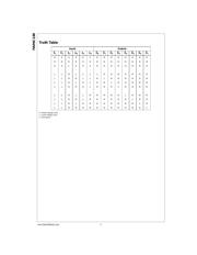 SN74AHC138PWR datasheet.datasheet_page 2