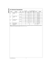 SN74AHC138PW datasheet.datasheet_page 4