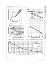 FDMA420NZ datasheet.datasheet_page 5