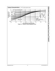 FDMA420NZ datasheet.datasheet_page 6