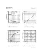 SI3443DV 数据规格书 4