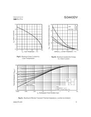 SI3443DV 数据规格书 5