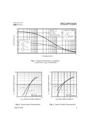 IRG4PH30K 数据规格书 3