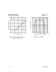 IRG4PH30K 数据规格书 6