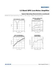 MAX2691EWS+ datasheet.datasheet_page 4