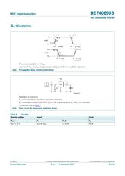 HEF4069UBTT,112 datasheet.datasheet_page 6