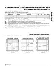 MAX3786UTJ+ datasheet.datasheet_page 3