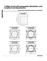 MAX3786UTJ+ datasheet.datasheet_page 4