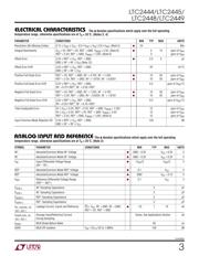 LTC2449CUHF datasheet.datasheet_page 3