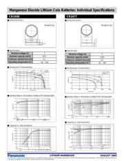 CR2450 数据规格书 4