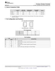 TPS22922BYFPR datasheet.datasheet_page 3