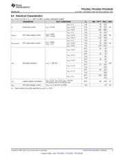 TPS22921YZPR datasheet.datasheet_page 5