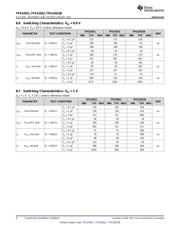 TPS22921YZPR datasheet.datasheet_page 6